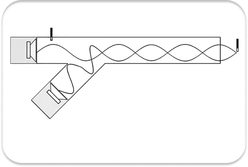 Technical diagram of the ventilation duct with the noise source, ANC speaker and microphone placement marked: reference and error.